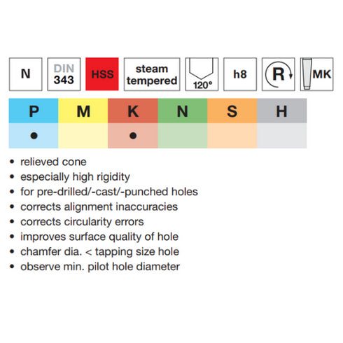 HSS 3F Taper Shank Drill DIN343, 72210 Details